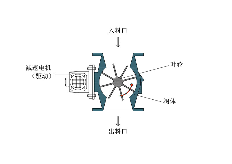 44c6k-pem80-001